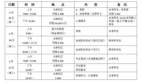 复试安排表
