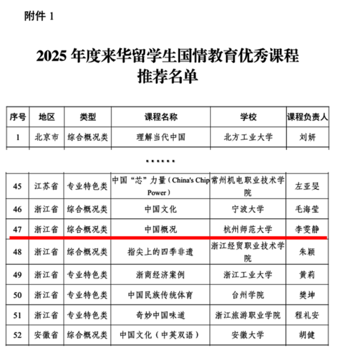 附件1