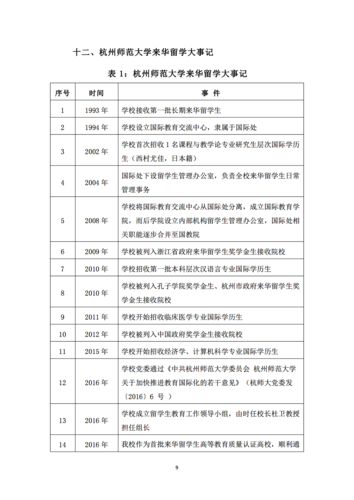 下载 (7)